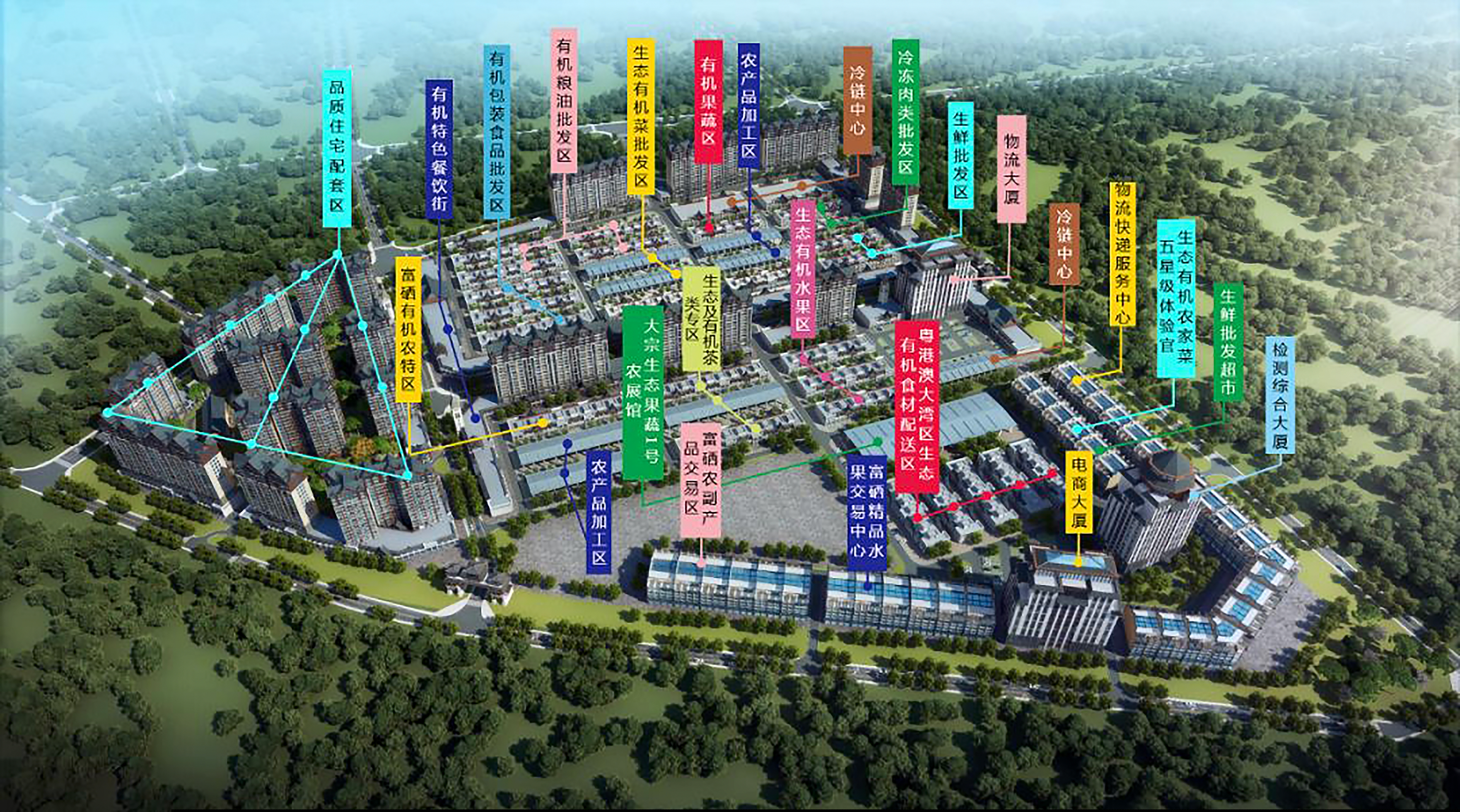 廣西柳城桂景生態(tài)有機(jī)農(nóng)博城項(xiàng)目